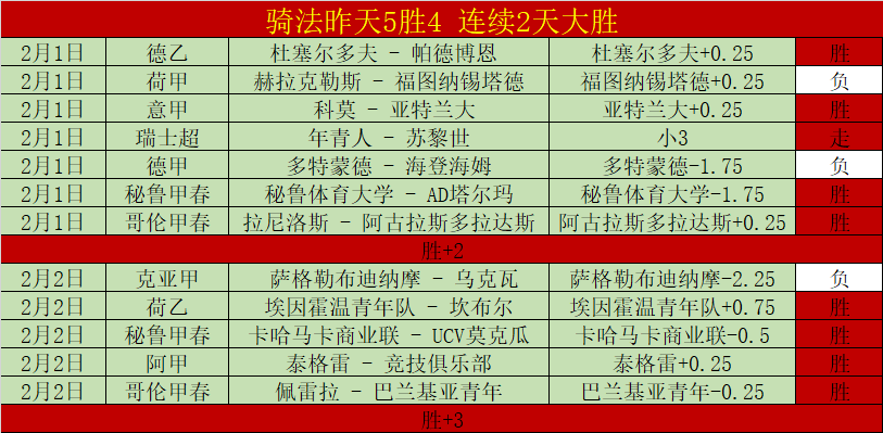 冯伯元谈巅,峰选择,中锋之位更,时时彩,彩票平台,数据分析,在线投注,高频彩票