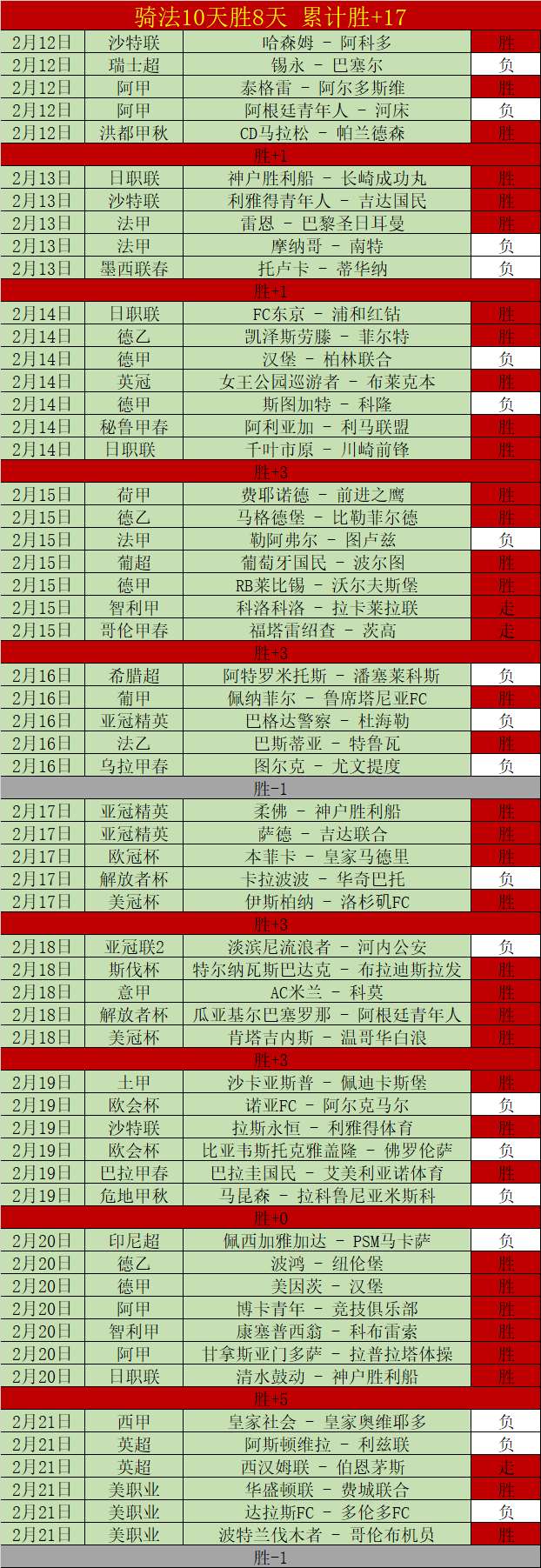德甲第,多特蒙德,莱比锡,时时彩,彩票平台,数据分析,在线投注,高频彩票