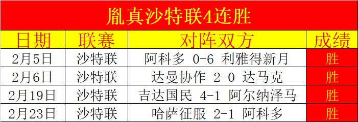 中超赛季升,级提速,足协新规推,时时彩,彩票平台,数据分析,在线投注,高频彩票