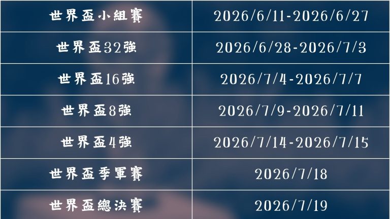 连续,次刷新三双,记录,时时彩,彩票平台,数据分析,在线投注,高频彩票