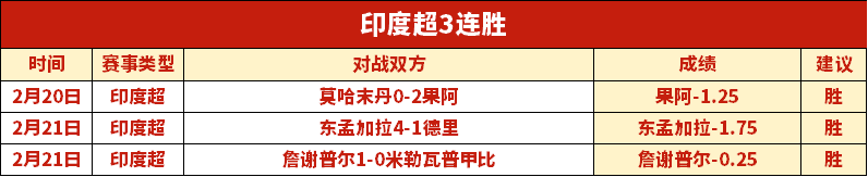 锁定南美风,墨西哥联晨,曦盛宴,时时彩,彩票平台,数据分析,在线投注,高频彩票