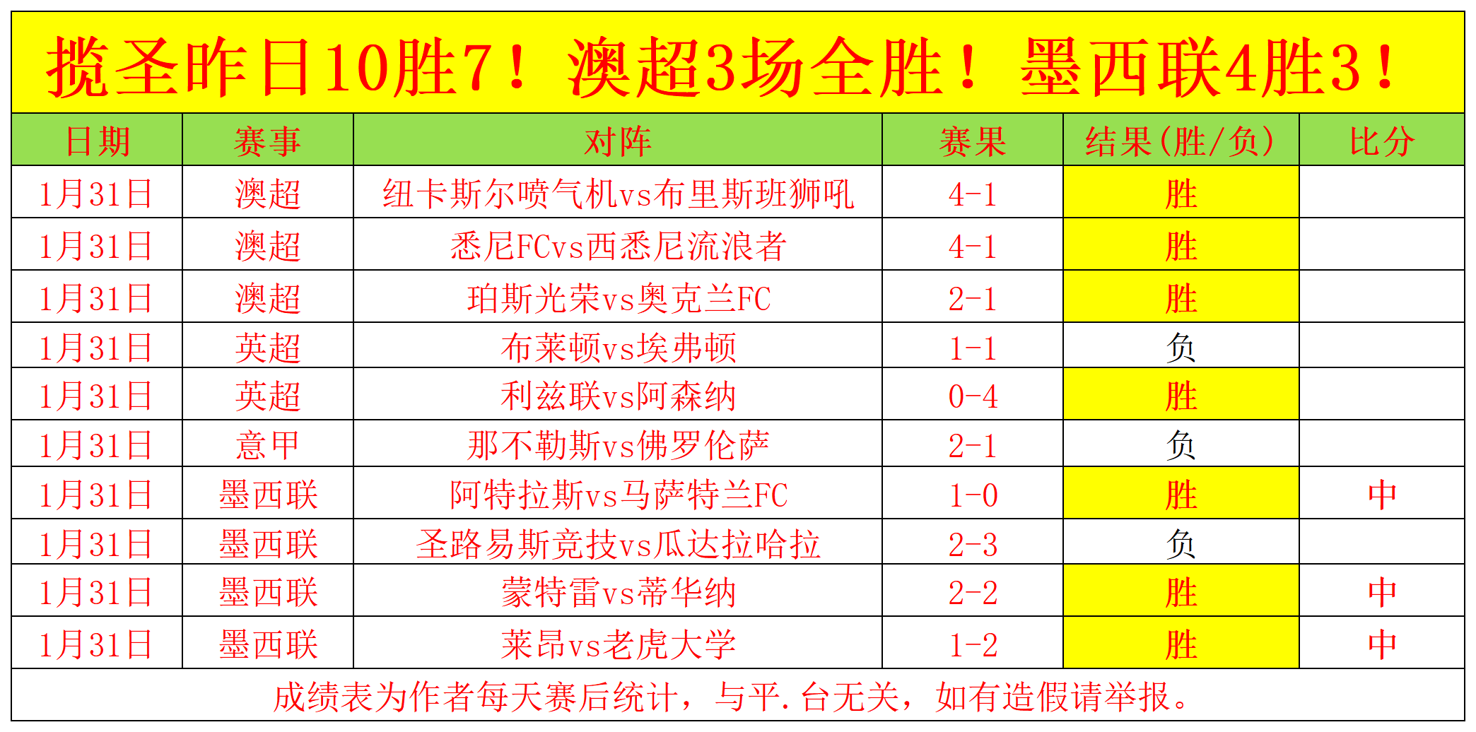 辽宁主场力,克浙江东阳,光药,时时彩,彩票平台,数据分析,在线投注,高频彩票