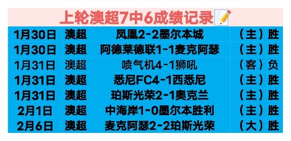 国足跃升至,迈向高峰之,时时彩,时时彩,彩票平台,数据分析,在线投注,高频彩票