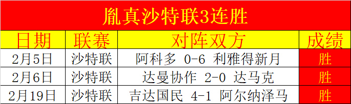昔日英超神,锋涉嫌骚扰,前妻,时时彩,彩票平台,数据分析,在线投注,高频彩票