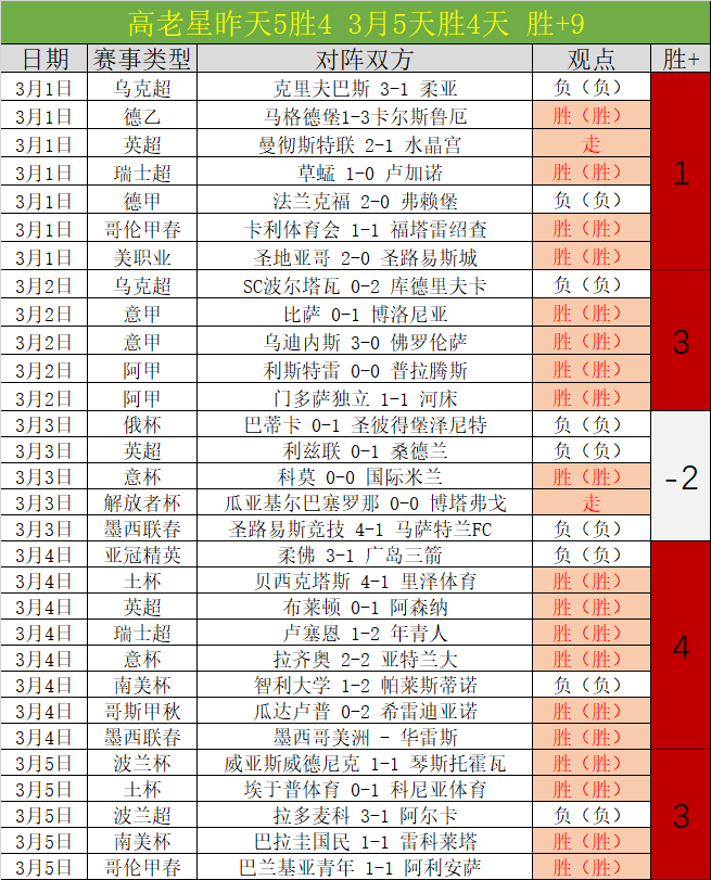 上海海港击,败申花,晋级足协杯,时时彩,彩票平台,数据分析,在线投注,高频彩票