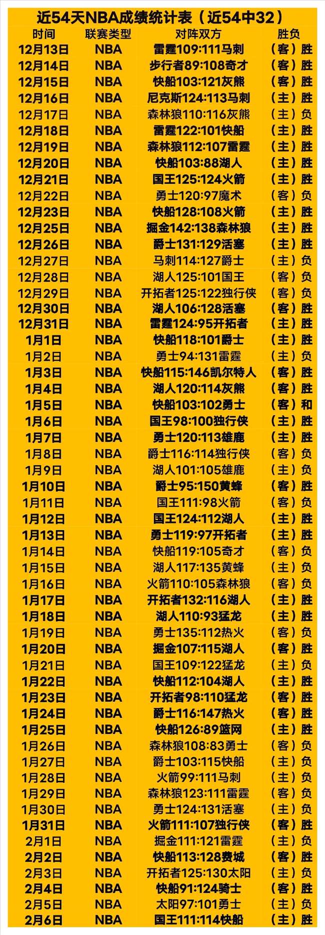 大乐透期号,专家推荐,克亚乙早场,时时彩,彩票平台,数据分析,在线投注,高频彩票