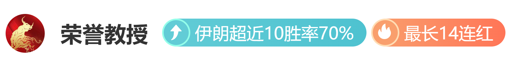卡拉菲奥里,左膝重伤复,再添左膝重,时时彩,彩票平台,数据分析,在线投注,高频彩票