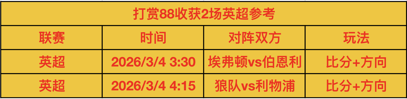 库尔图瓦谈,阿扎尔退役,伤病成遗憾,时时彩,彩票平台,数据分析,在线投注,高频彩票