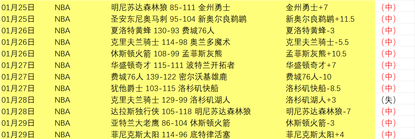 国乒新加坡,大满贯单打,名单公布,时时彩,彩票平台,数据分析,在线投注,高频彩票