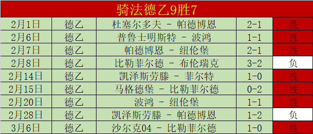 辽宁队备战,联赛冲刺,杨鸣展望蛇,时时彩,彩票平台,数据分析,在线投注,高频彩票