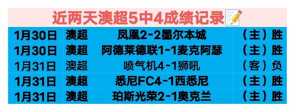 大乐透期号,专家推荐,质合分析前,时时彩,彩票平台,数据分析,在线投注,高频彩票