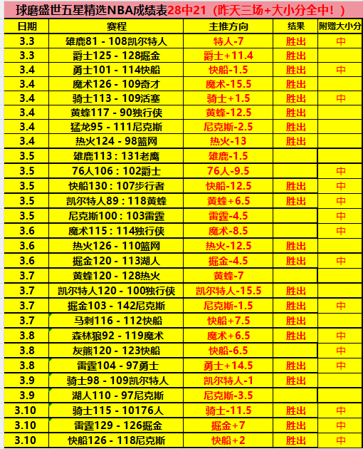 中国外交获,约旦专栏作,家赞誉,时时彩,彩票平台,数据分析,在线投注,高频彩票