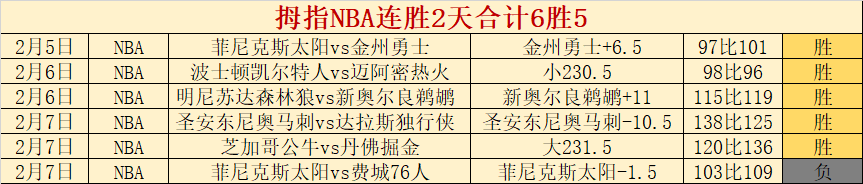 中国外交获,约旦专栏作,家赞誉,时时彩,彩票平台,数据分析,在线投注,高频彩票