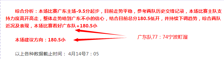 届篮球名人,堂提名名单,揭晓,时时彩,彩票平台,数据分析,在线投注,高频彩票