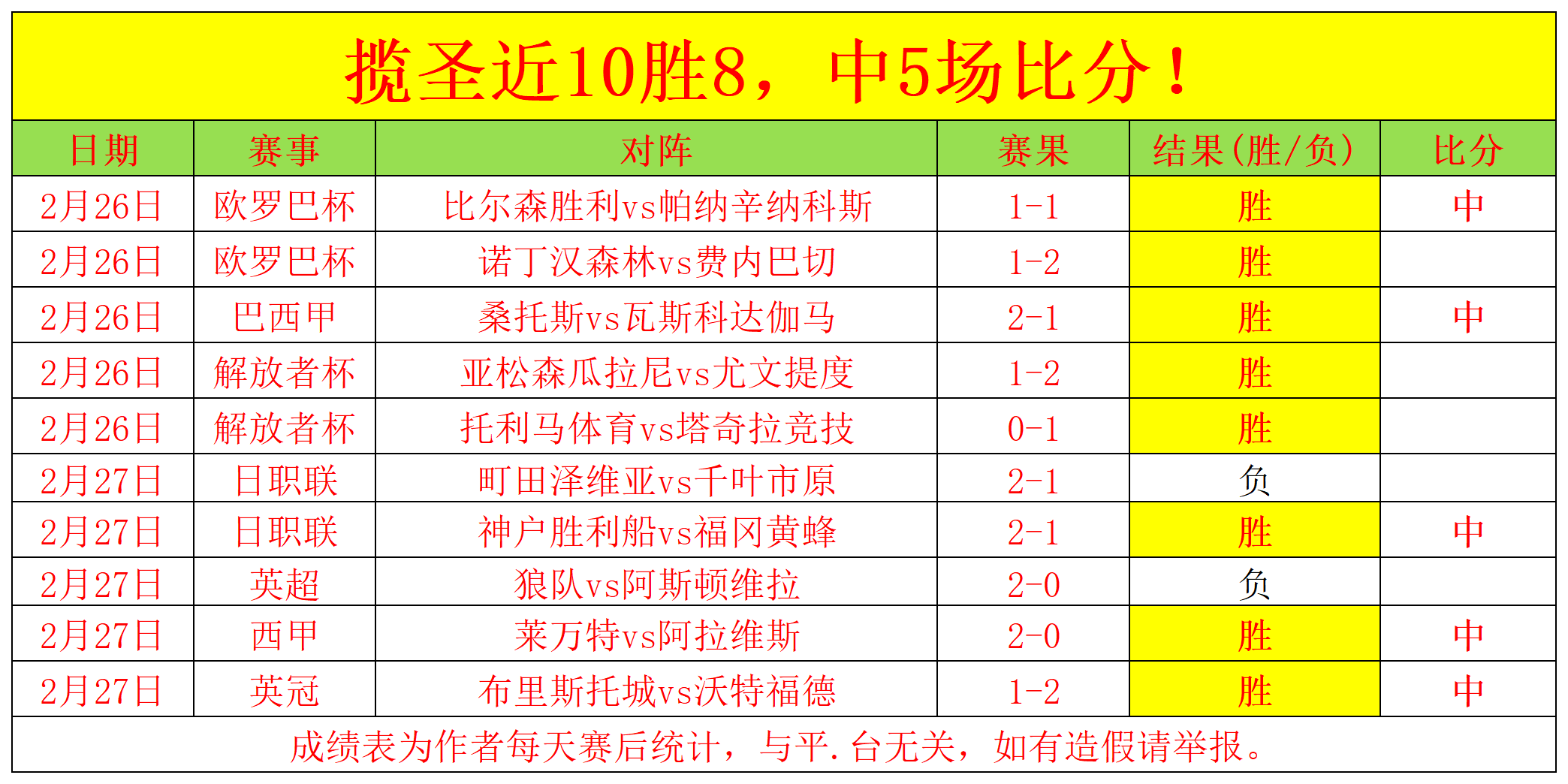 赛场风云再,战豪取,深度备战,时时彩,彩票平台,数据分析,在线投注,高频彩票