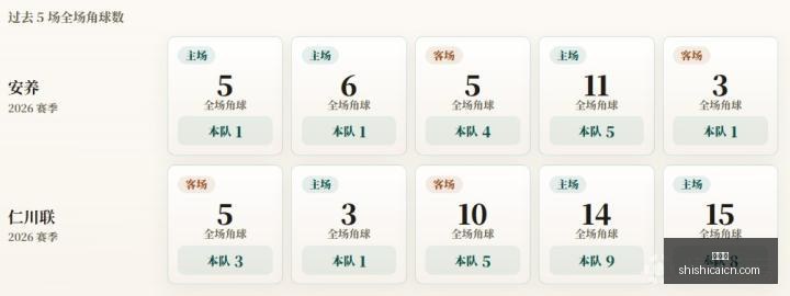 米切尔直面,批评,惨遭横扫,时时彩,彩票平台,数据分析,在线投注,高频彩票