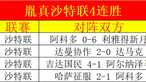 “2025中超赛季升级提速，足协新规推动联赛重焕生机”