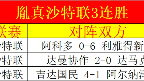 昔日英超神锋涉嫌骚扰前妻，期号专家质合分析前区十码推荐