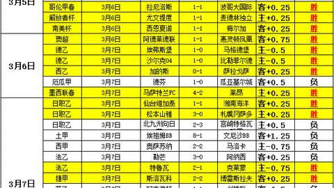 大乐透期号专家推荐：质合分析前区十码守卫主场尊严