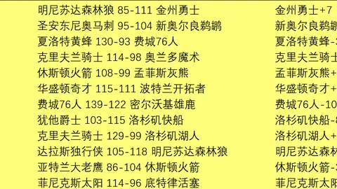 国乒新加坡大满贯单打名单公布，王楚钦孙颖莎领衔，央视体育微博实时报道