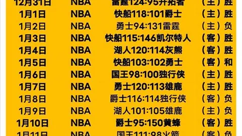 沙特联赛：利雅得胜利2-0击败麦加统一，C罗破门，马内点球得分，热议声起