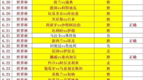 对决深度解析：阳光队对阵自由人前瞻